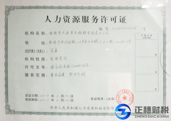 2018年人力資源許可證怎么辦理