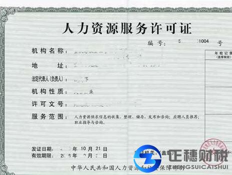 人力資源服務許可代辦