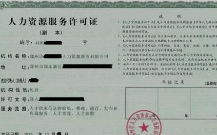 人力資源服務許可證
